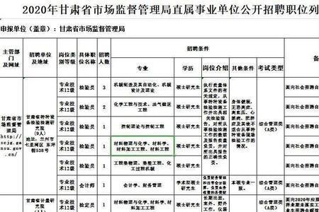 面向社会专项公开招聘是编制吗