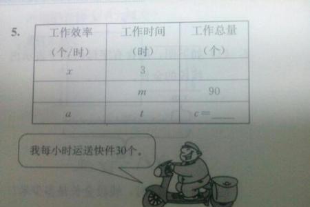 每秒用什么字母表示