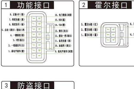 蓝德控制器接高刹还是低刹