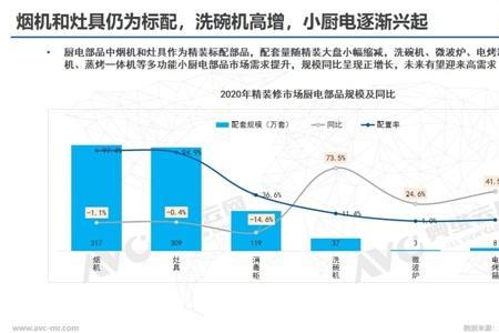 小电随便推什么意思