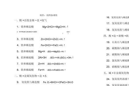 cuo和酸的化学方程式