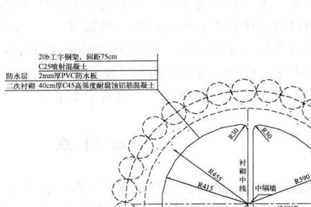 竖井流沙如何处置