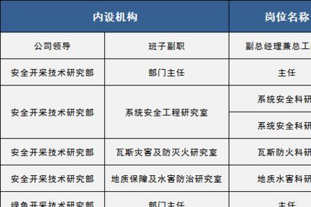 基本称职是合格还是不合格