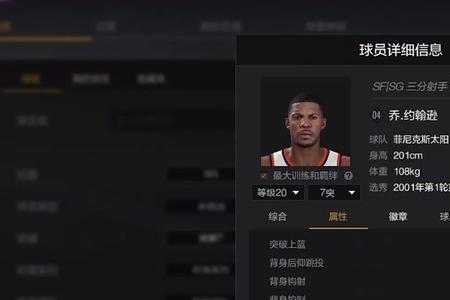 nba2konline2罗斯值得买吗