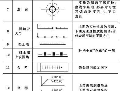 σL在工程中是什么符号