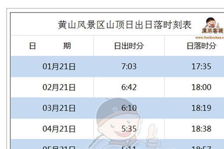 冬天日出日落时间表