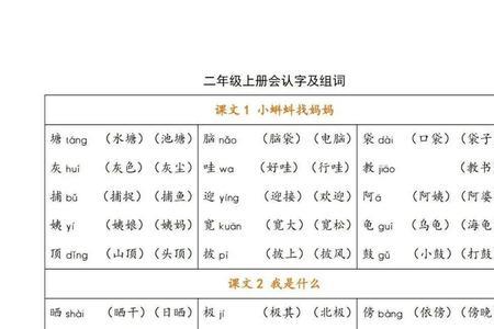 阵组词二年级上册语文