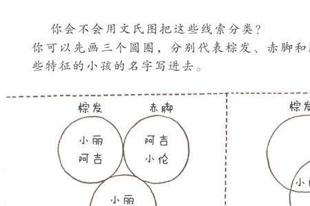 小学数学韦恩图介绍