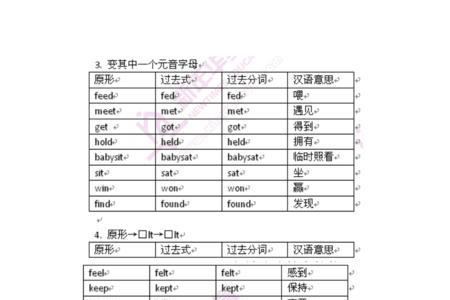 fight不规则变化是什么