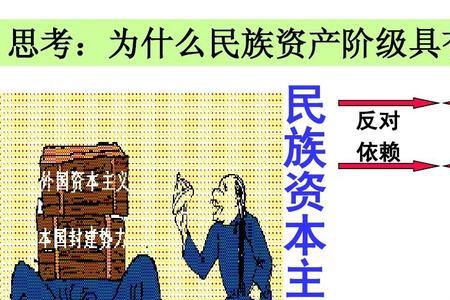 资本主义工厂制度什么时候产生