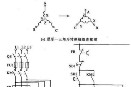 点动循环什么意思