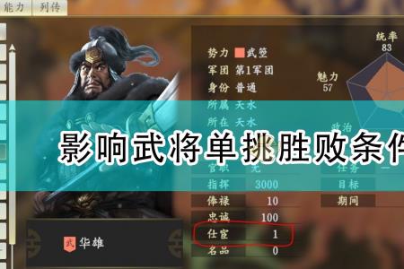 三国志14威力加强版军团长排名