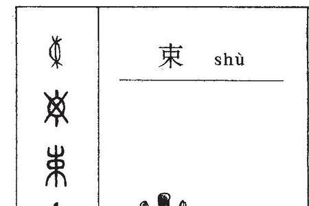 米字中间少一横是什么甲骨文