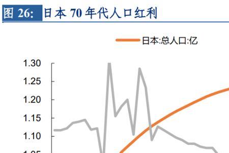 人工智能对日本经济的影响