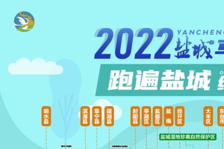 2022山东马拉松赛事表