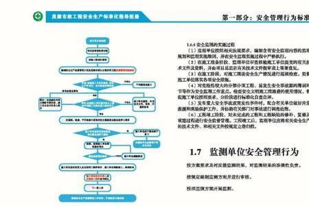 安全标准化是什么工作