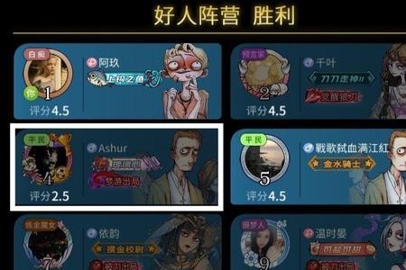 网易狼人杀段位分别有什么