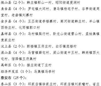 山东省森林覆盖率第一的县