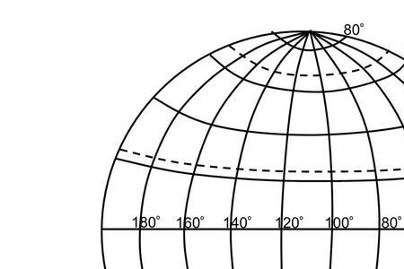 北纬20度东经180度用十字线怎么表示