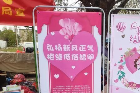 婚俗改革什么内容