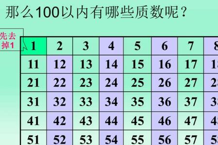 1-100的质数的顺口溜