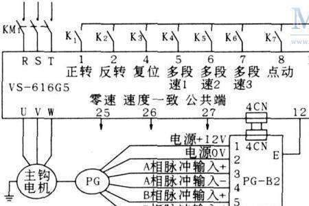 什么是变频器的点动运行