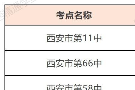 2022年1156考试都有哪些省份暂停