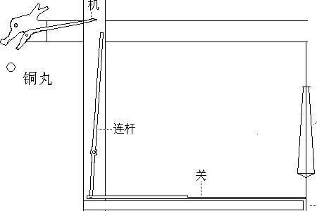 动动议是什么