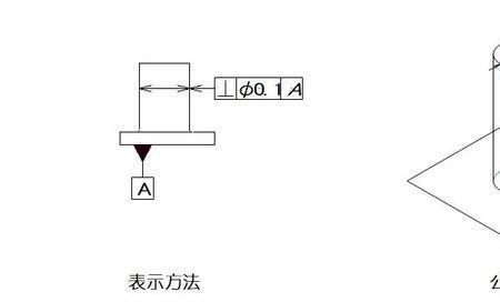 精度基准是什么意思