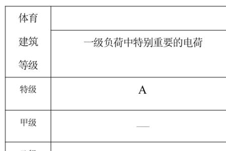 电力基准负荷指什么意思