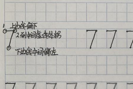 活字占格怎么写田字格