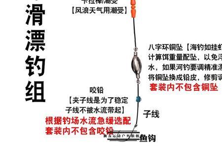 滑漂上面可以不加太空豆不