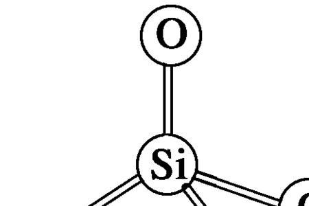 hf和sio2的区别