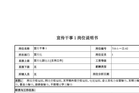 学校宣传干事岗位如何做好