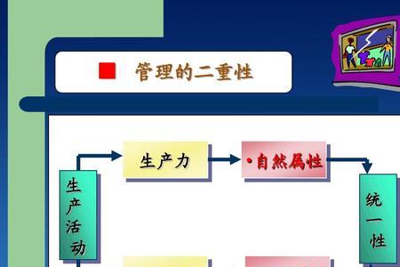 市场经济的自然属性和社会属性