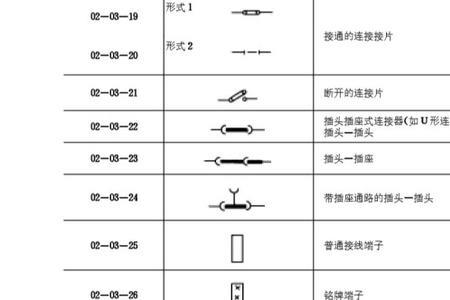 陪你用什么符号表示