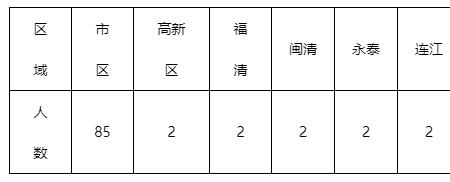 福建师大附中润德实验班好吗