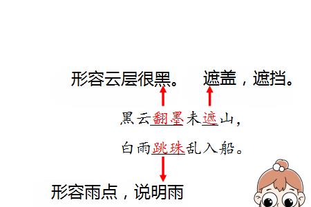 白雨跳珠乱入船的乱的意思