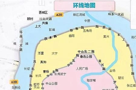 合围管理什么意思