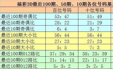 用02468可以组成多少个五位数