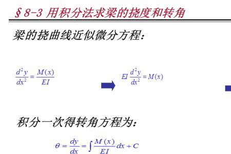 转角值怎么计算