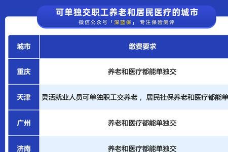 安徽户口在江苏交社保划算吗