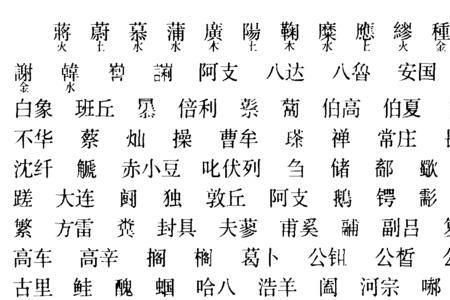 十一画字配七画字的男孩姓名