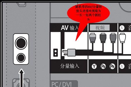 松下电视机怎样连接dvd