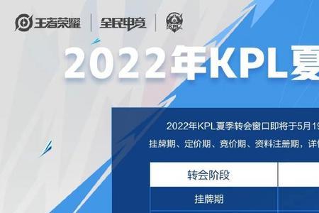 2022王者七周年什么时候到