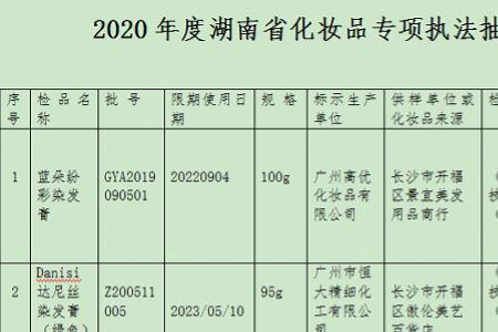 爱思琦玻尿酸安精华水有铅汞吗