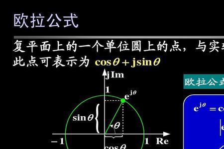 欧拉公式推导过程