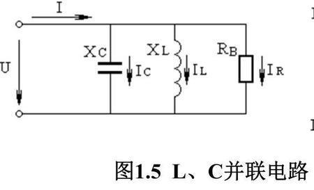 电容器不平衡的范围