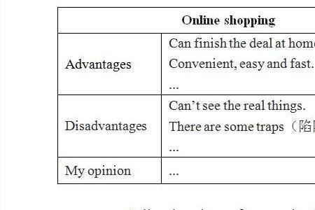 net content和net quantity的区别