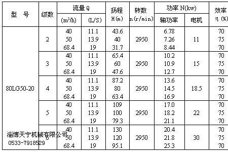 分段尺寸是什么意思